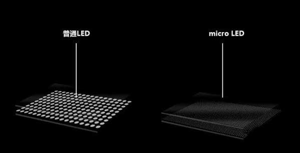 义乌苹果手机维修分享什么时候会用上MicroLED屏？ 