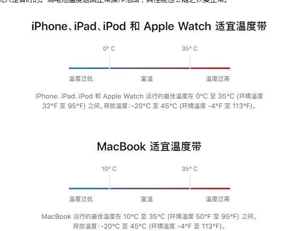 义乌苹果13维修分享iPhone 13耗电越来越快怎么办 