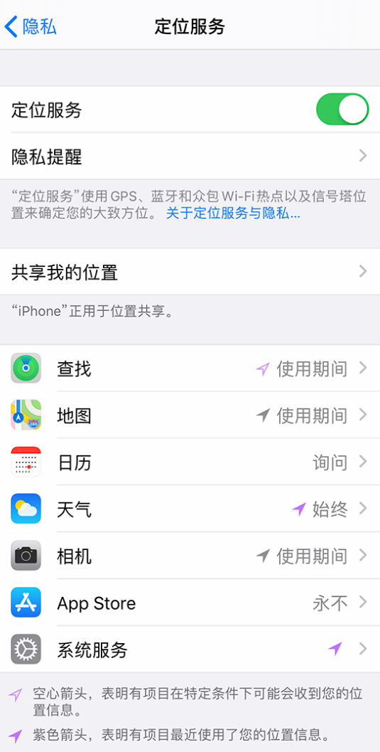 义乌苹果手机维修分享iPhone 状态栏中时间显示为蓝色图标是什么情况 